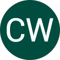 CW – Google reviewer Google profile photo for CW