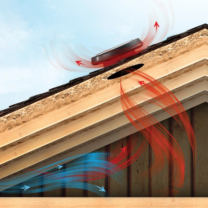 Diagram showing solar attic ventilation airflow
